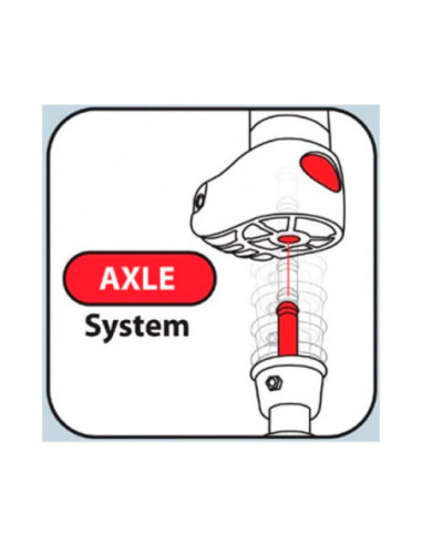 Système axe universel